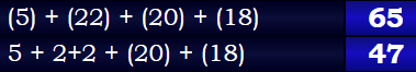 (5) + (22) + (20) + (18) = 65 & 5 + 2+2 + (20) + (18) = 47