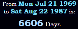 6606 Days