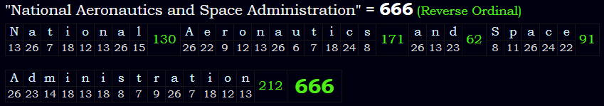"National Aeronautics and Space Administration" = 666 (Reverse Ordinal)