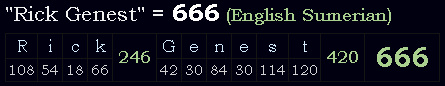 "Rick Genest" = 666 (English Sumerian)