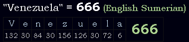 "Venezuela" = 666 (English Sumerian)