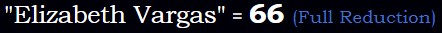 "Elizabeth Vargas" = 66 (Full Reduction)
