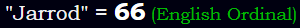 "Jarrod" = 66 (English Ordinal)