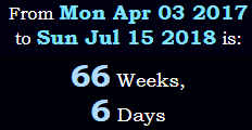 66 Weeks, 6 Days