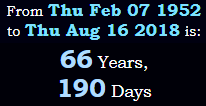 66 Years, 190 Days