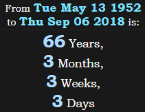 66 Years, 3 Months, 3 Weeks, 3 Days