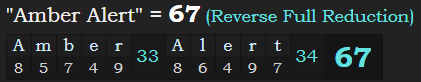 "Amber Alert" = 67 (Reverse Full Reduction)