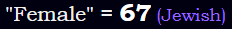 "Female" = 67 (Jewish)