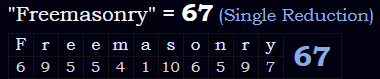 "Freemasonry" = 67 (Single Reduction)