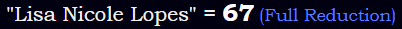 "Lisa Nicole Lopes" = 67 (Full Reduction)