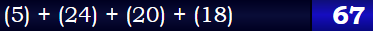 (5) + (24) + (20) + (18) = 67