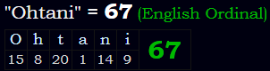 "Ohtani" = 67 (English Ordinal)