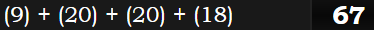 (9) + (20) + (20) + (18) = 67