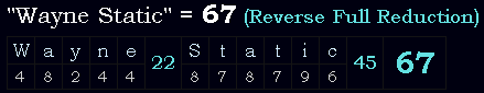 "Wayne Static" = 67 (Reverse Full Reduction)