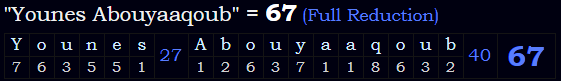 "Younes Abouyaaqoub" = 67 (Full Reduction)