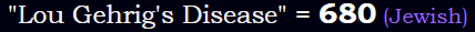 "Lou Gehrig's Disease" = 680 (Jewish)