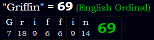 "Griffin" = 69 (English Ordinal)