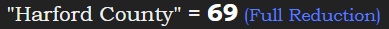 "Harford County" = 69 (Full Reduction)