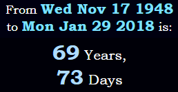 69 years, 73 days