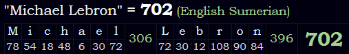 "Michael Lebron" = 702 (English Sumerian)