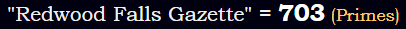 "Redwood Falls Gazette" = 703 (Primes)