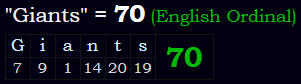 "Giants" = 70 (English Ordinal)