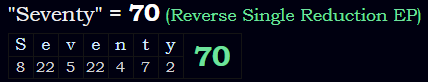 "Seventy" = 70 (Reverse Single Reduction EP)