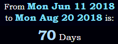 70 days