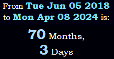 70 Months, 3 Days