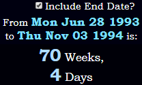 70 Weeks, 4 Days