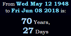 70 Years, 27 Days