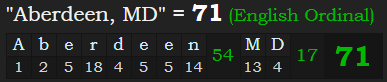 "Aberdeen, MD" = 71 (English Ordinal)