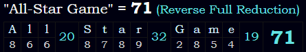 "All-Star Game" = 71 (Reverse Full Reduction)