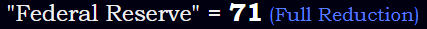 "Federal Reserve" = 71 (Full Reduction)