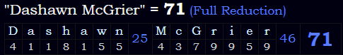 "Dashawn McGrier" = 71 (Full Reduction)