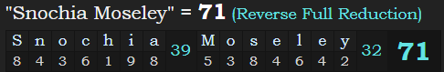 "Snochia Moseley" = 71 (Reverse Full Reduction)