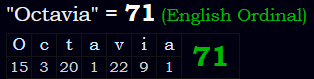 "Octavia" = 71 (English Ordinal)