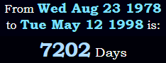 7202 Days