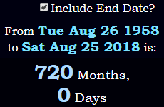 720 Months, 0 Days