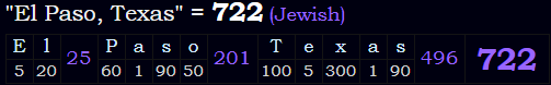 "El Paso, Texas" = 722 (Jewish)