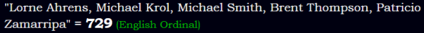 "Lorne Ahrens, Michael Krol, Michael Smith, Brent Thompson, Patricio Zamarripa" = 729 (English Ordinal)