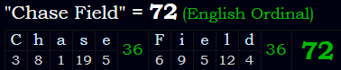 "Chase Field" = 72 (English Ordinal)