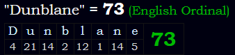 "Dunblane" = 73 (English Ordinal)