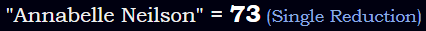 "Annabelle Neilson" = 73 (Single Reduction)