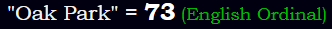 "Oak Park" = 73 (English Ordinal)