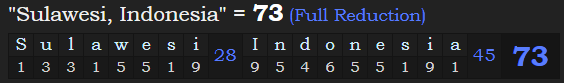 "Sulawesi, Indonesia" = 73 (Full Reduction)