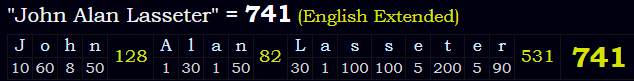 "John Alan Lasseter" = 741 (English Extended)