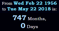 747 Months, 0 Days