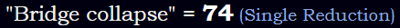 "Bridge collapse" = 74 (Single Reduction)