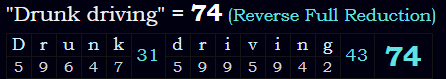 "Drunk driving" = 74 (Reverse Full Reduction)
